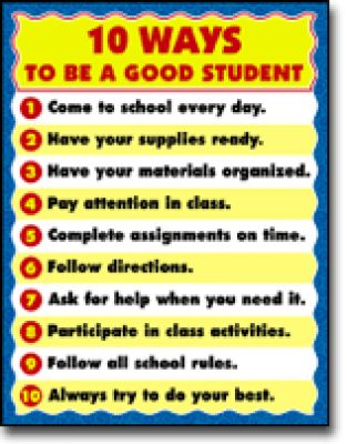 Good Manners Posters Pdf