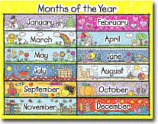 Chartlet - Months of the Year: Kid-Drawn [CD-6394] - My Gifted Child