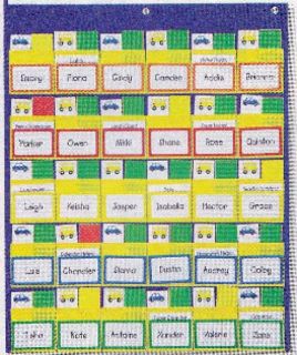 Pocket Chart - Classroom Management