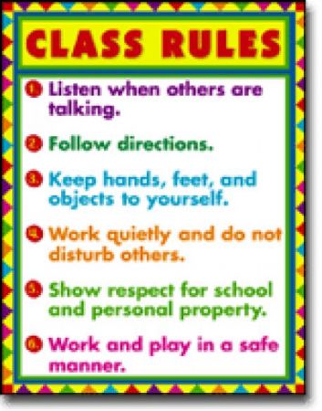 Chartlet - Class Rules