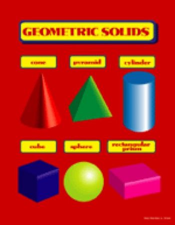 Chartlet - Geometric Solids