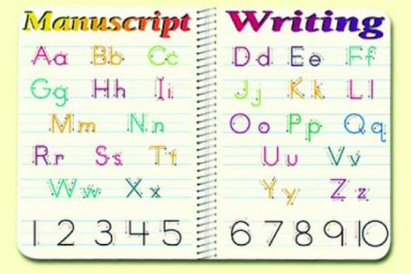 Painless Learning Placemat - Manuscript Writing