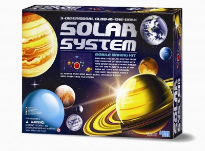 Glow, Dark, Solar, System, Mobile, - : What's Your